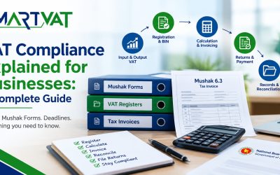 VAT Compliance Explained for Businesses in Bangladesh (2026)