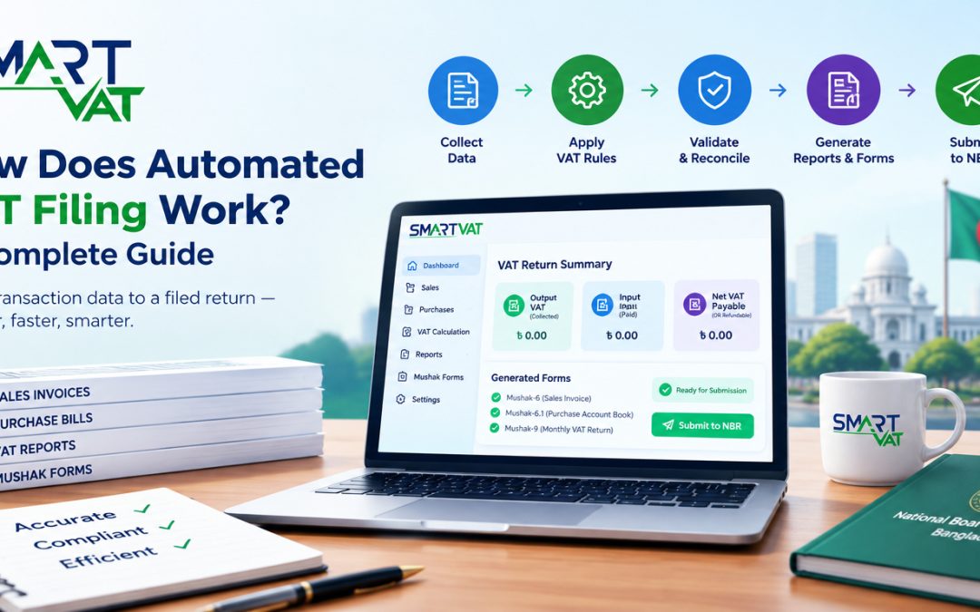 how does automated VAT filing work