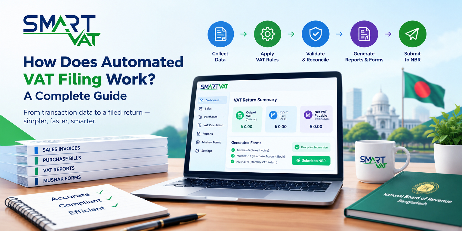 how does automated VAT filing work