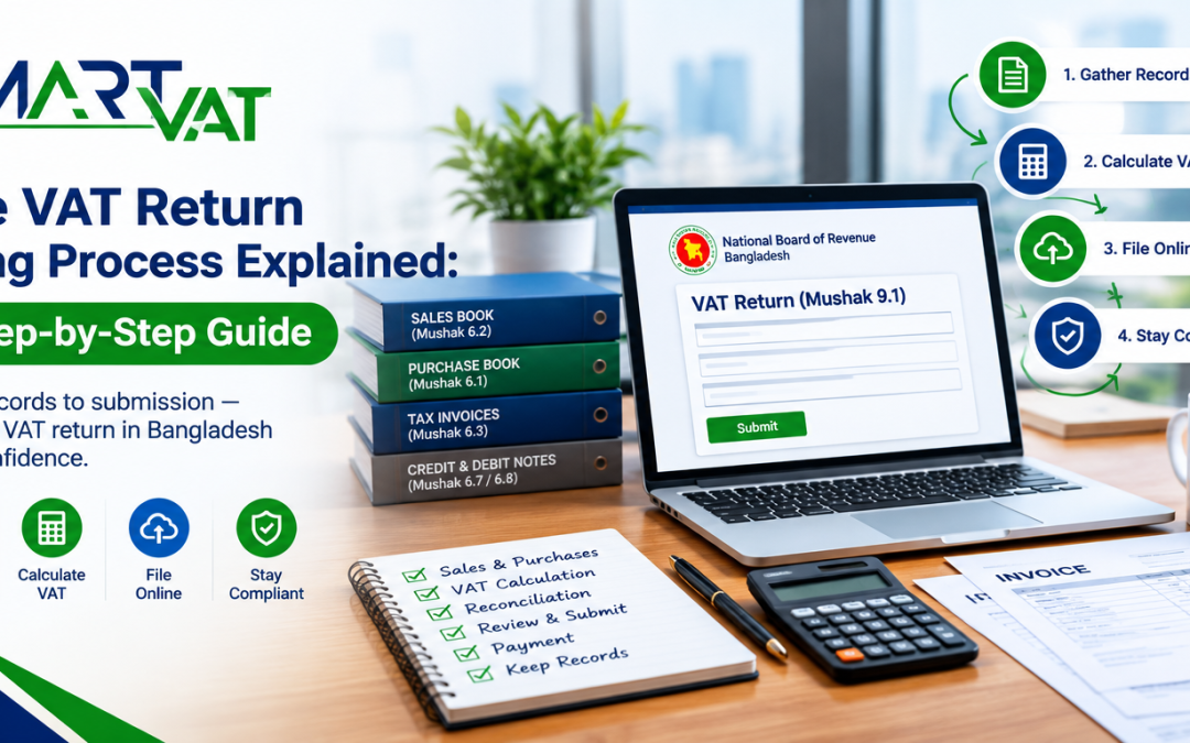 VAT return filing process explained