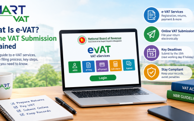 What Is e-VAT? Online VAT Submission in Bangladesh